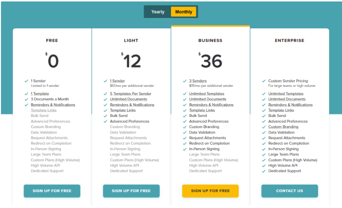 SignWell Pricing 2026