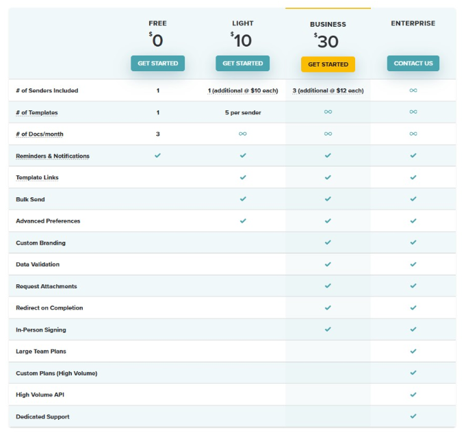 jotform