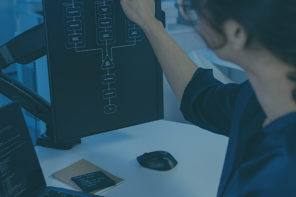 7 Developer Workflows You Can Build With The Signwell MCP