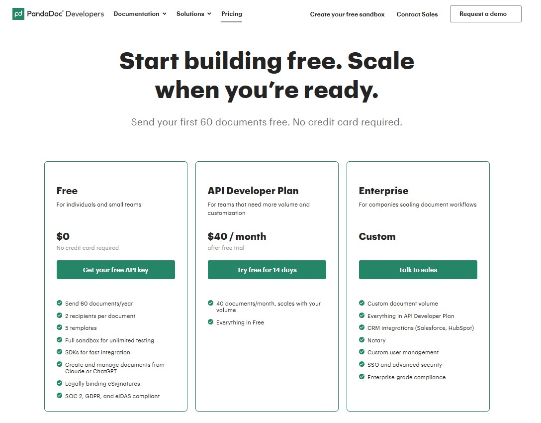 pandadoc api pricing