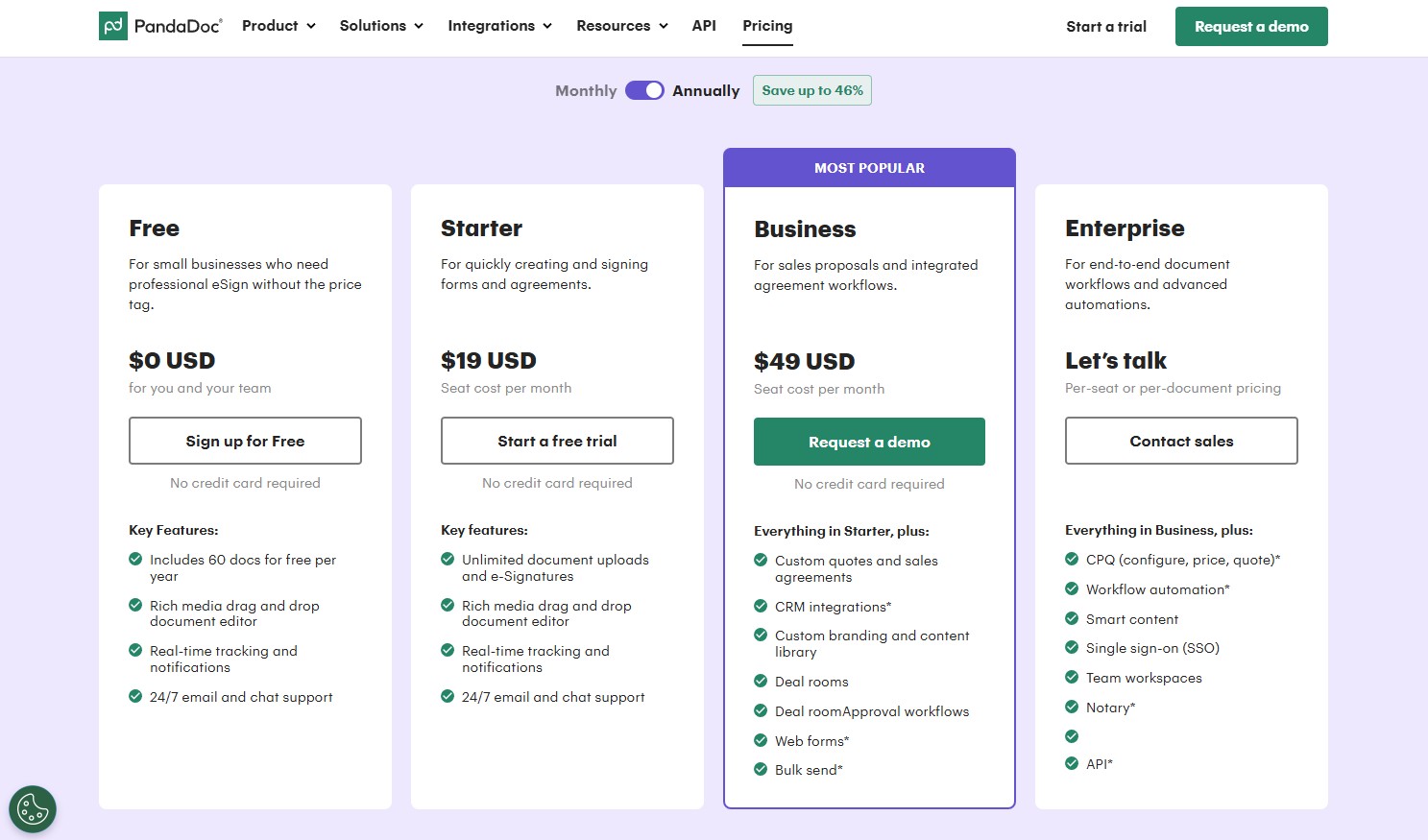 pandadoc pricing